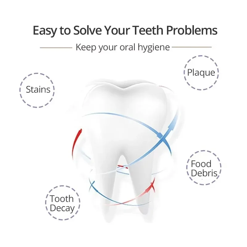 Household High Pressure Oral Irrigator Portable Teeth Clean Water Dental Floss Manual High Pressure Water Toothpick