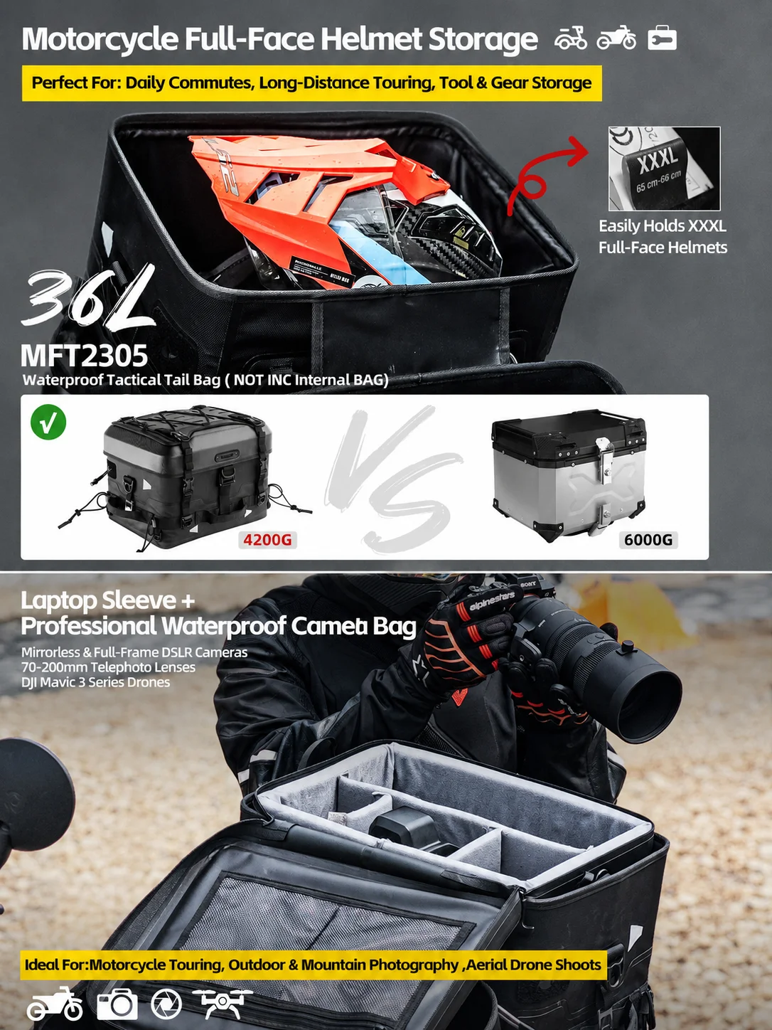 Rhinowalk Motorcycle Camera Tail Bag 36L Waterproof Hard Shell