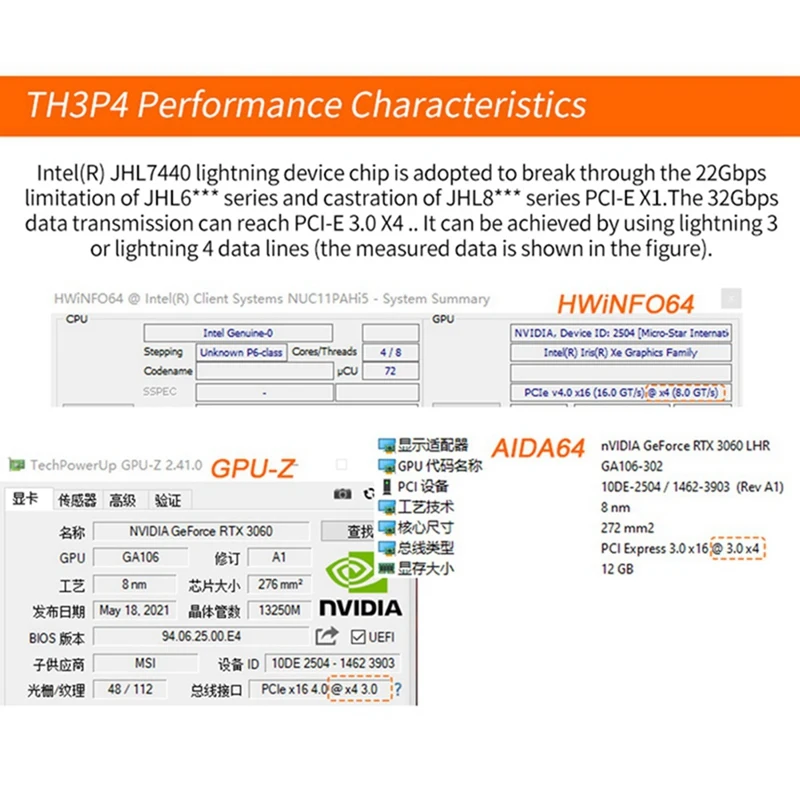 TH3P4 Lite Mini GPU Dock External Graphic Card Units Equipment For Thunder 3/4 40Gbps DC Power-Supply Installation