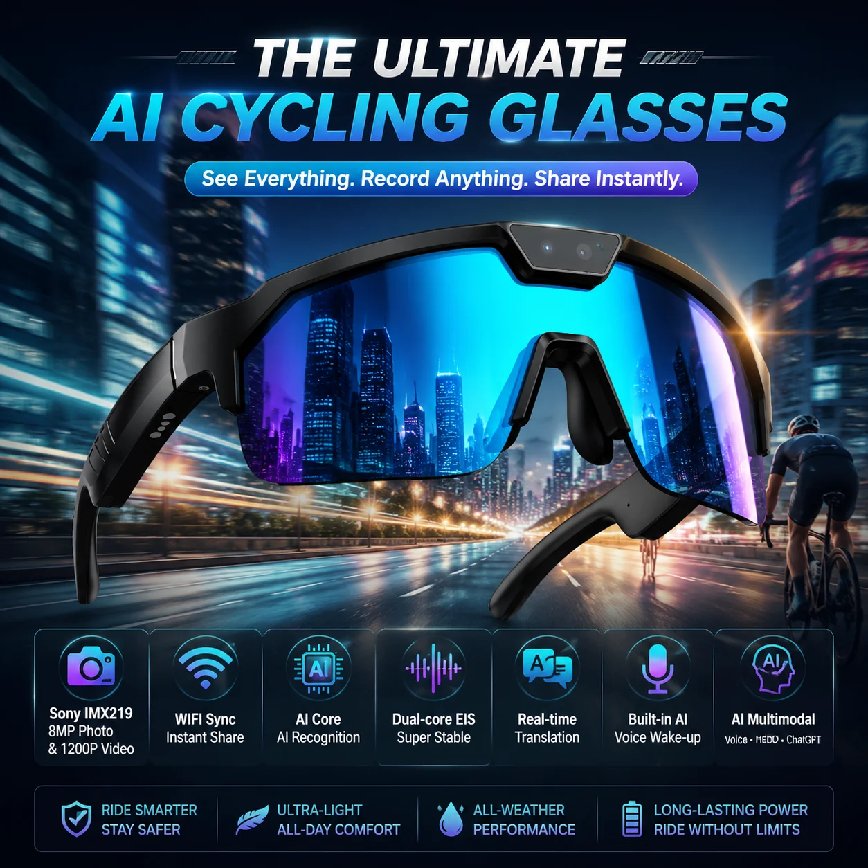 

2026 NEW Ultra Light AI Riding Glasses 8MP Camera 4K HD Video Recording Anti-shake ChatGPT Voice Call Bike Motorcycle Sunglasses