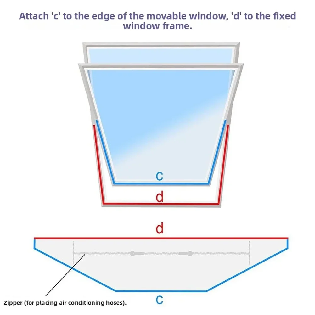 Portable AC Window Sealing Cloth With Double Zipper Opening For Efficient Installation On Rotating Sash Frames