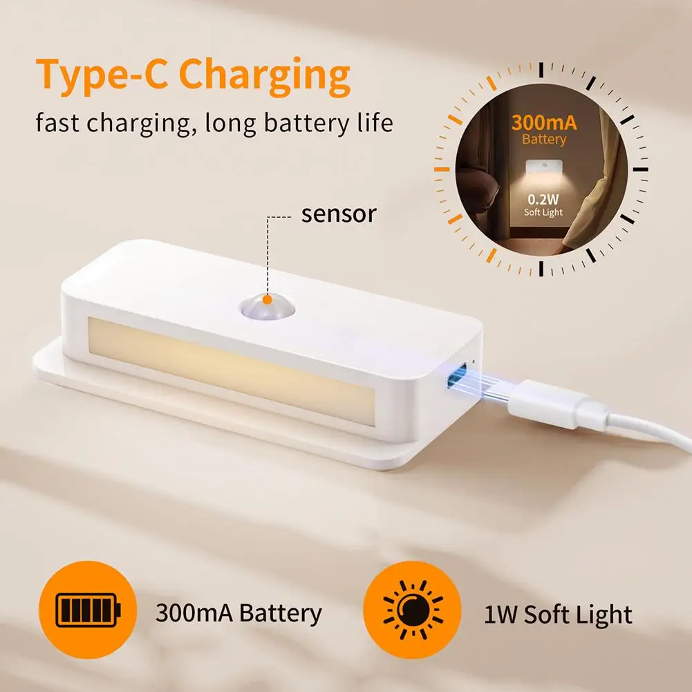 0.5w Human Body Induction Night Light Magnetic Charging Type Night Light Household Wireless Corridor Wall Mounted Night Light