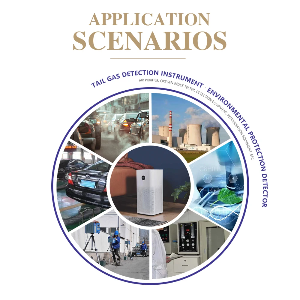 2 uds Sensor de calidad del aire tecnología urbana Sensor de Gas Ao2 oxigeno O2 Sensor Ptb 18,10 para detección de Gas