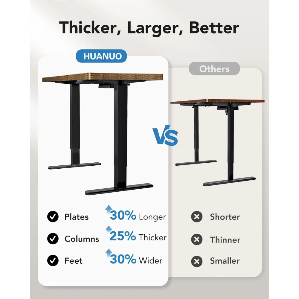 Electric Standing Desk 71x35 inches - Large Height Adjustable Table with 4 Memory Presets for Sit-Stand Comfort