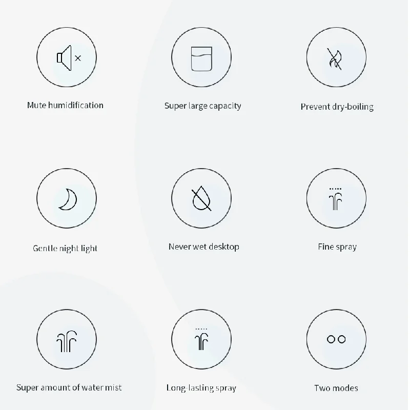 Xiaomi-humidificador Youpin, Mini difusores de aromaterapia, difusor ultrasónico de Aroma, atomizador de aceite esencial USB, purificador de aire