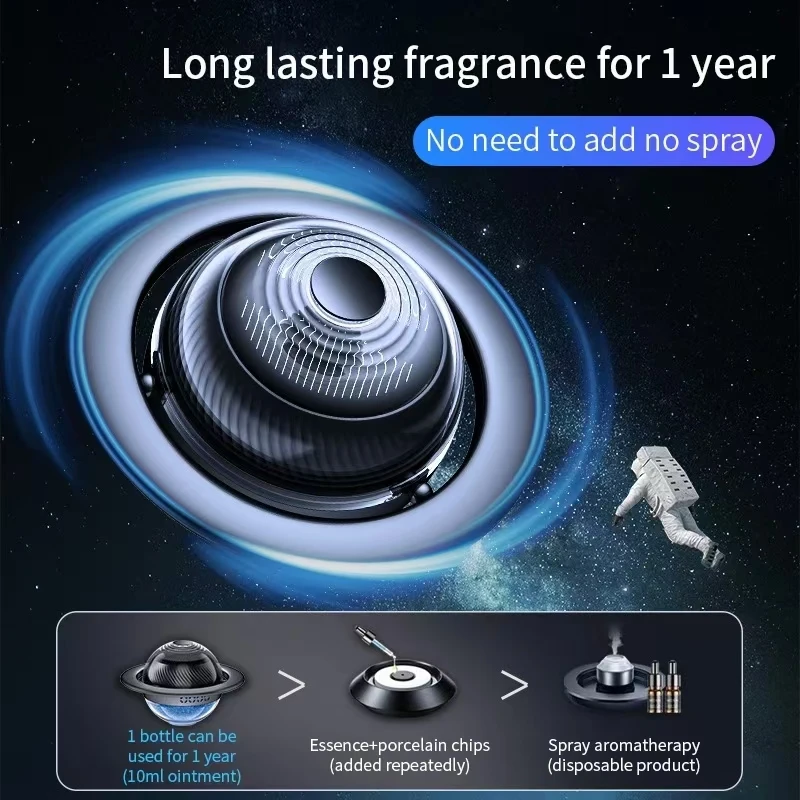 Creative Car Air Freshener Solar Automatic Rotating Round Flying Saucer Aroma Diffuser Auto Accessories Auto Interior Ornaments