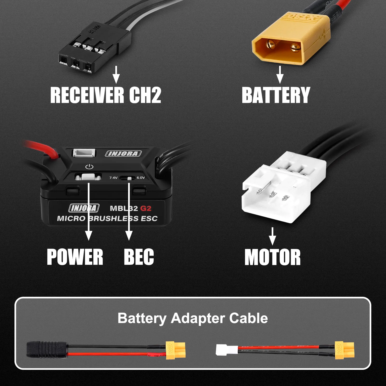 INJORA MBL32 G2 防水ブラシレス ESC & 1721 パープル バイパー アウトランナー モーター 1/24 アキシャル SCX24 用