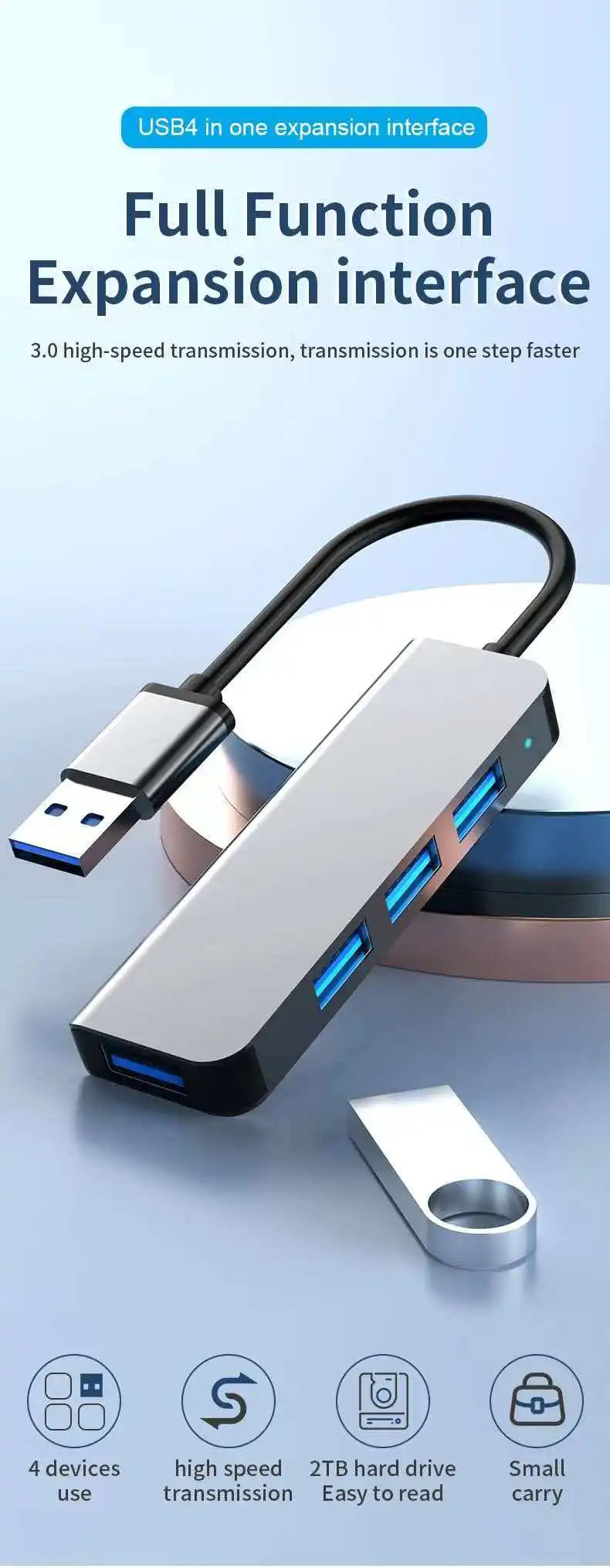 4 Port USB 3.0 Hub 5Gbps High Speed Portable USB Splitter Adapter Support 2TB External Hard Drive for Laptop PC