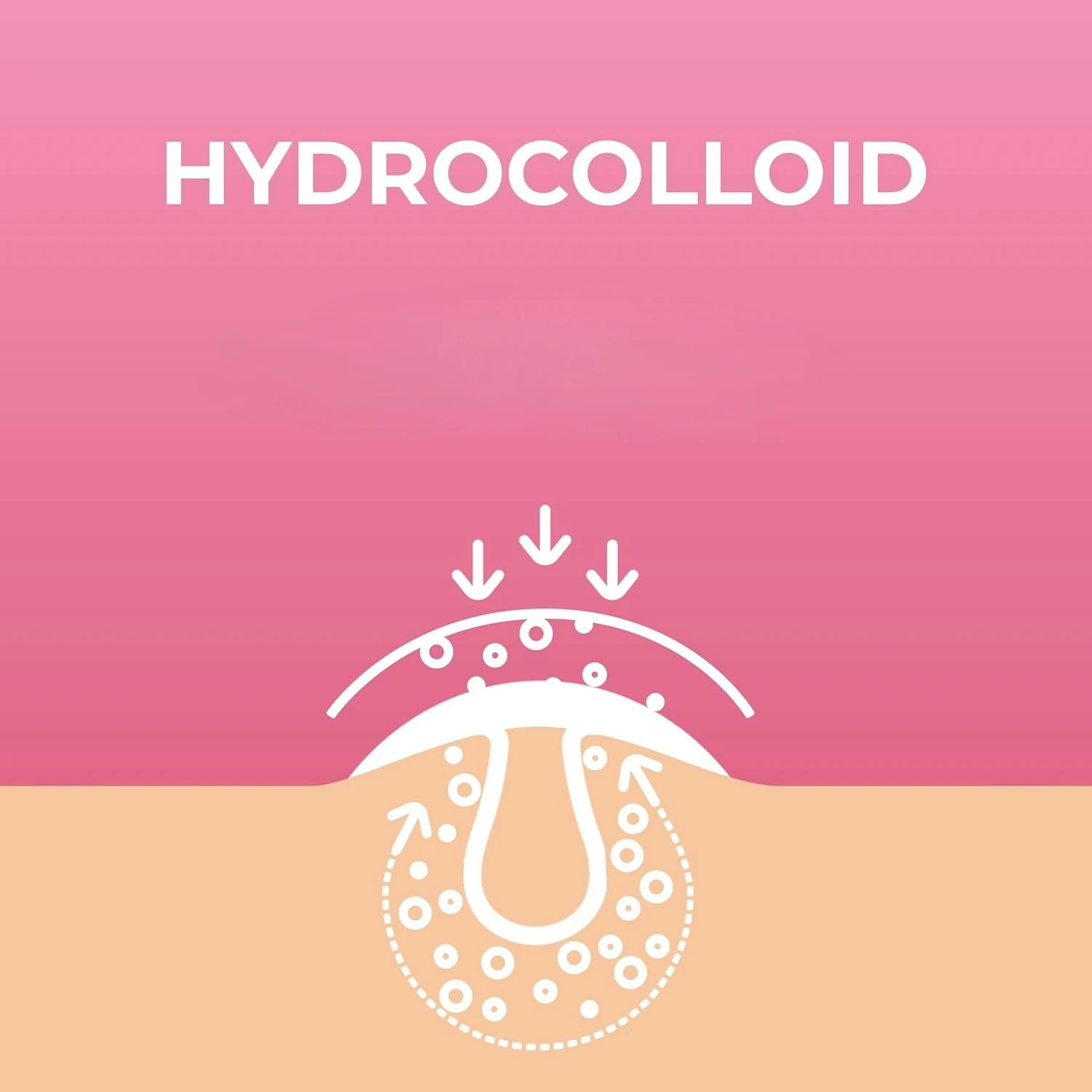 Patches hidrocolóides para acne de 40 peças, absorvem efetivamente espinhas, com design de urso de desenho animado para usar em uma via.