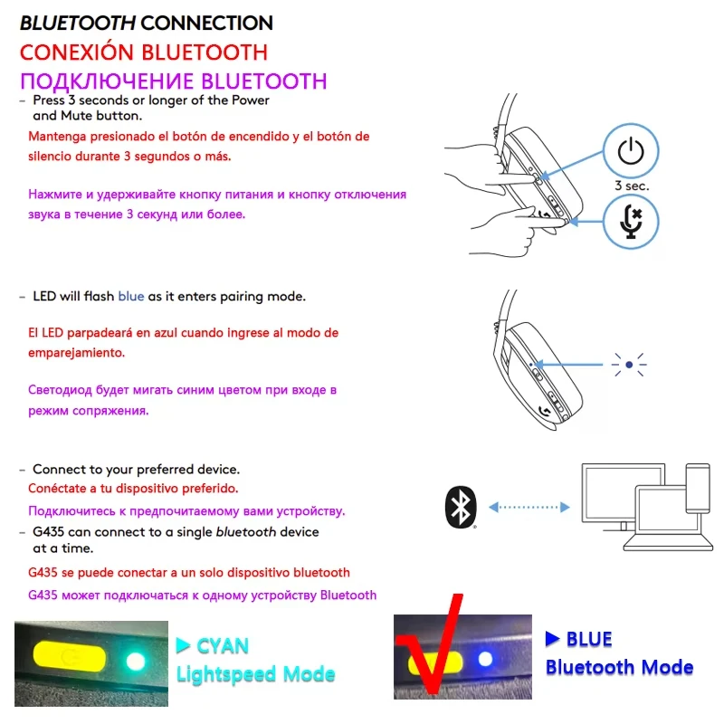 لوجيتك G435 لايت سبيد سماعة رأس لاسلكية للألعاب خفيفة الوزن 165 جرام ميكروفونات مدمجة، بطارية 18 ساعة سماعة ألعاب بلوتوث للكمبيوتر/PS