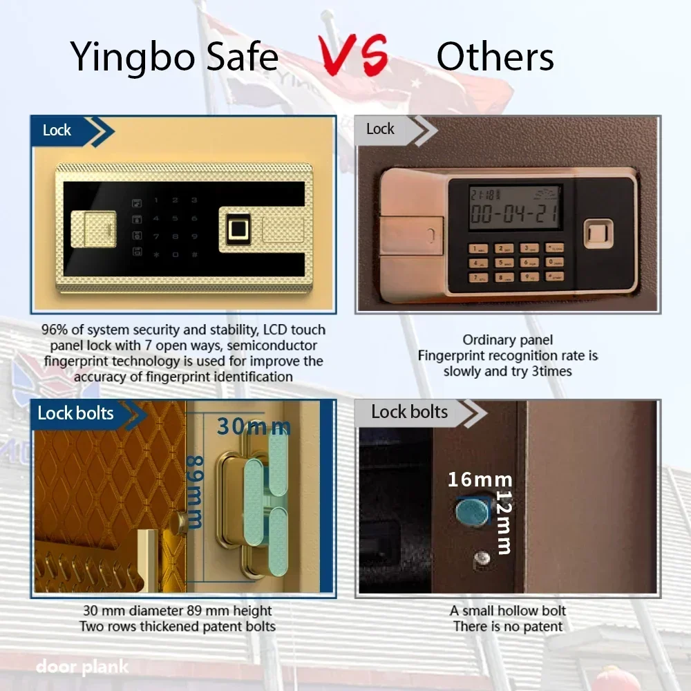 Yingbo 안전한 단단한 강철 금고 캐비닛 금고