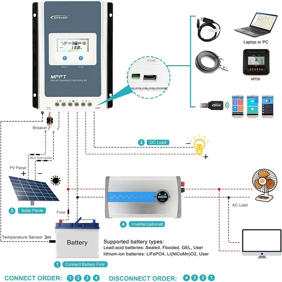 40A MPPT Solar Charge Controller 12V/24V Battery Voltage Max Solar Panel 100V EPEVER Regulator With MT50 Data Monitor