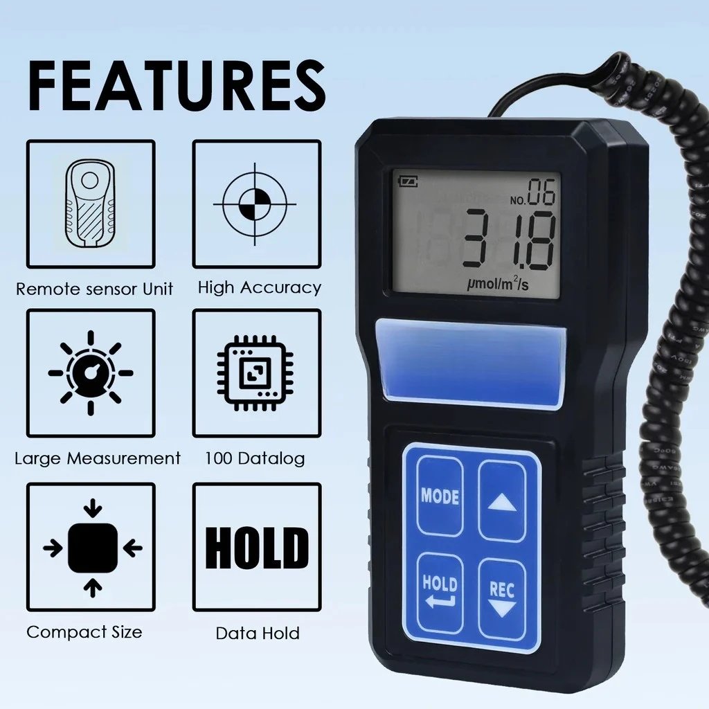 High Precision Split Digital Light Energy Meter PAR meter Spectral Illuminometer Light Meter