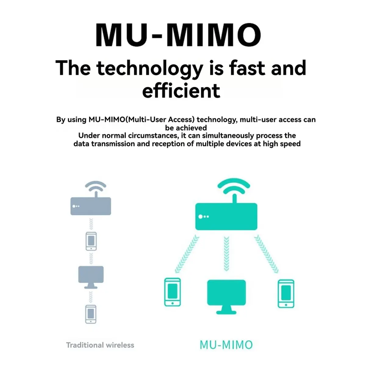 

Stable- BE200 WiFi 7 Wireless WiFi Card Adapter 8774M 2.4GHz 5 GHz 6GHz Tri-Band PCI-E Bluetooth 5.4 Network Card for Win11