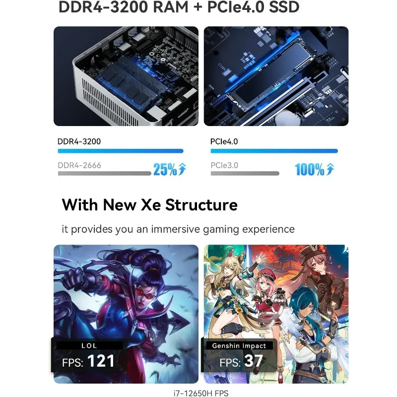 มินิพีซี เจนเนอเรชั่น 12 i9-12900HK(14C/20T) มินิคอมพิวเตอร์รุ่น Barebone, รองรับ HDMI/DP/USB-C ความละเอียด 4K@60Hz, หน้าจอ 2.5 นิ้ว