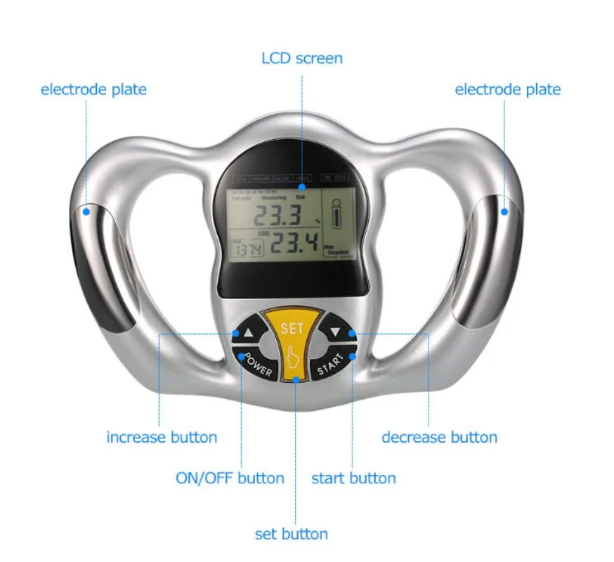 Hand-held Fat Meter/fat Tester/fat and Thin Analyzer/fat Meter/fat Detector