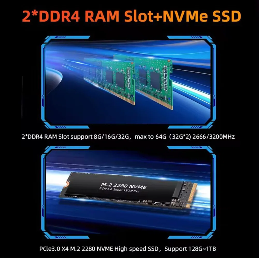 ZXIPC AMD Ryzen 7 5800H 7350U R5 5500U МИНИ-ПК DDR4 Настольный игровой компьютер NVMe SSD 2,5G LAN Мини-ПК WIFI6 BT5.2 Четыре дисплея