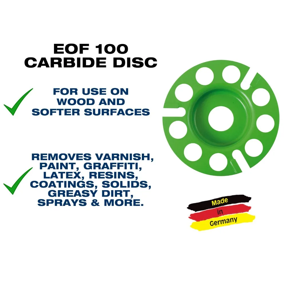 Carbide Milling Dis…