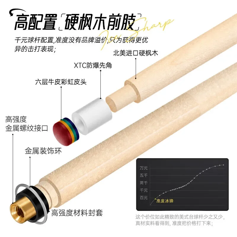 Accurate ice pool sticks