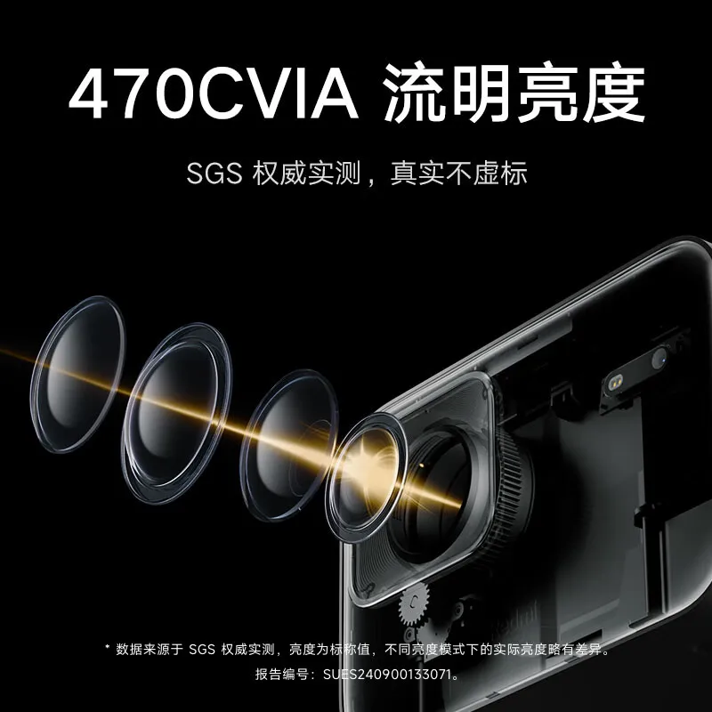 Redmi Projector 3Pro 470CVIA Lumens 1080P Portable Projector with