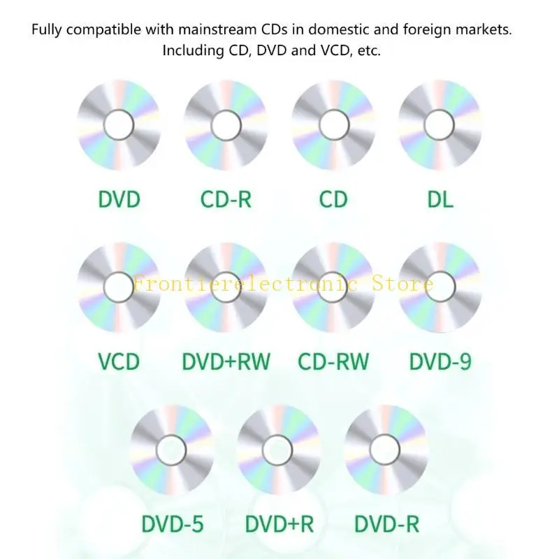 

Устройство чтения DVD-дисков G8DB записывающее устройство для ноутбуков с интерфейсами USB и Type C