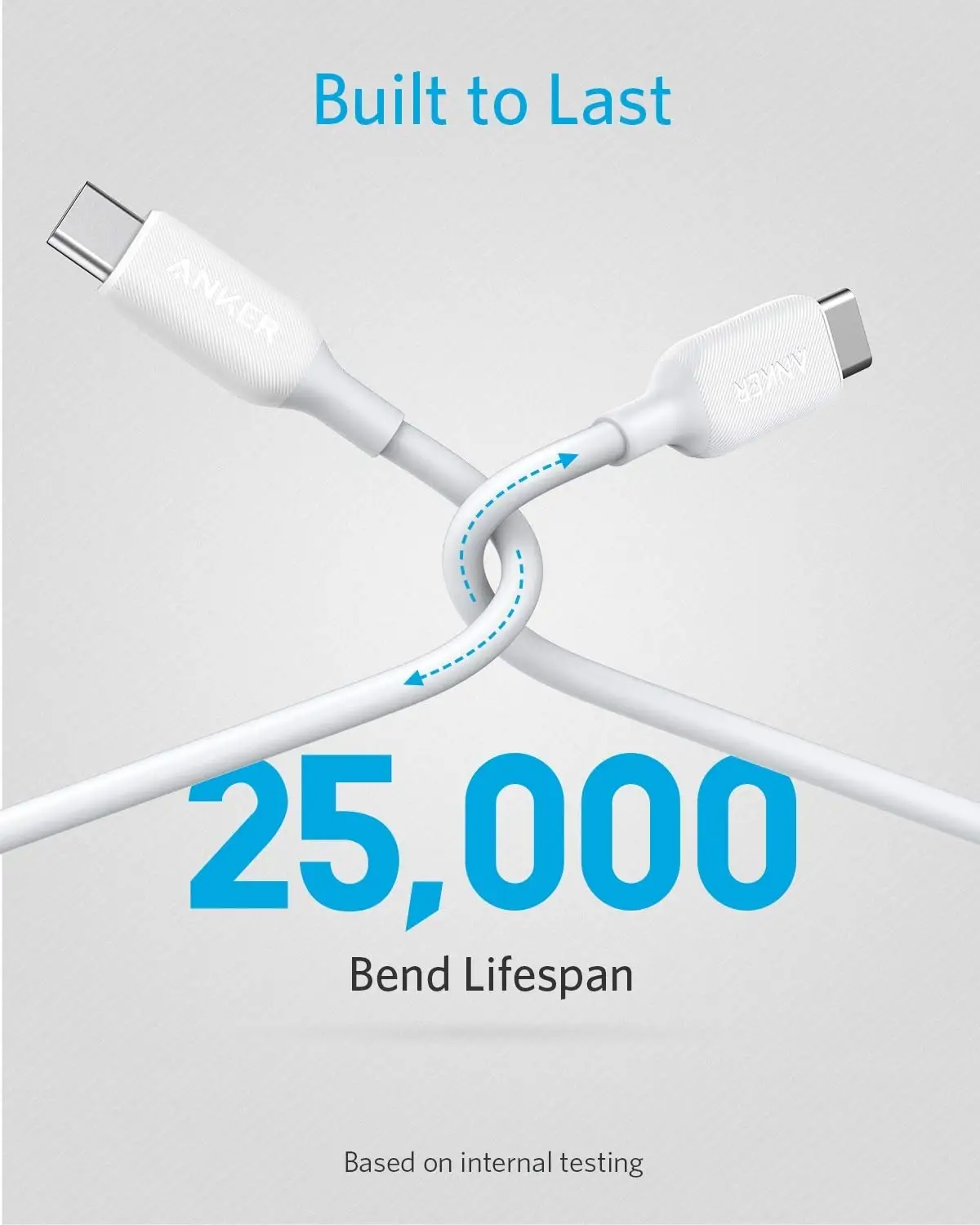 สายชาร์จ Anker Powerline III 60W USB C ยาว 6 ฟุต สาย USB C to USB C 2.0 รองรับการชาร์จเร็ว ปรับแต่งได้
