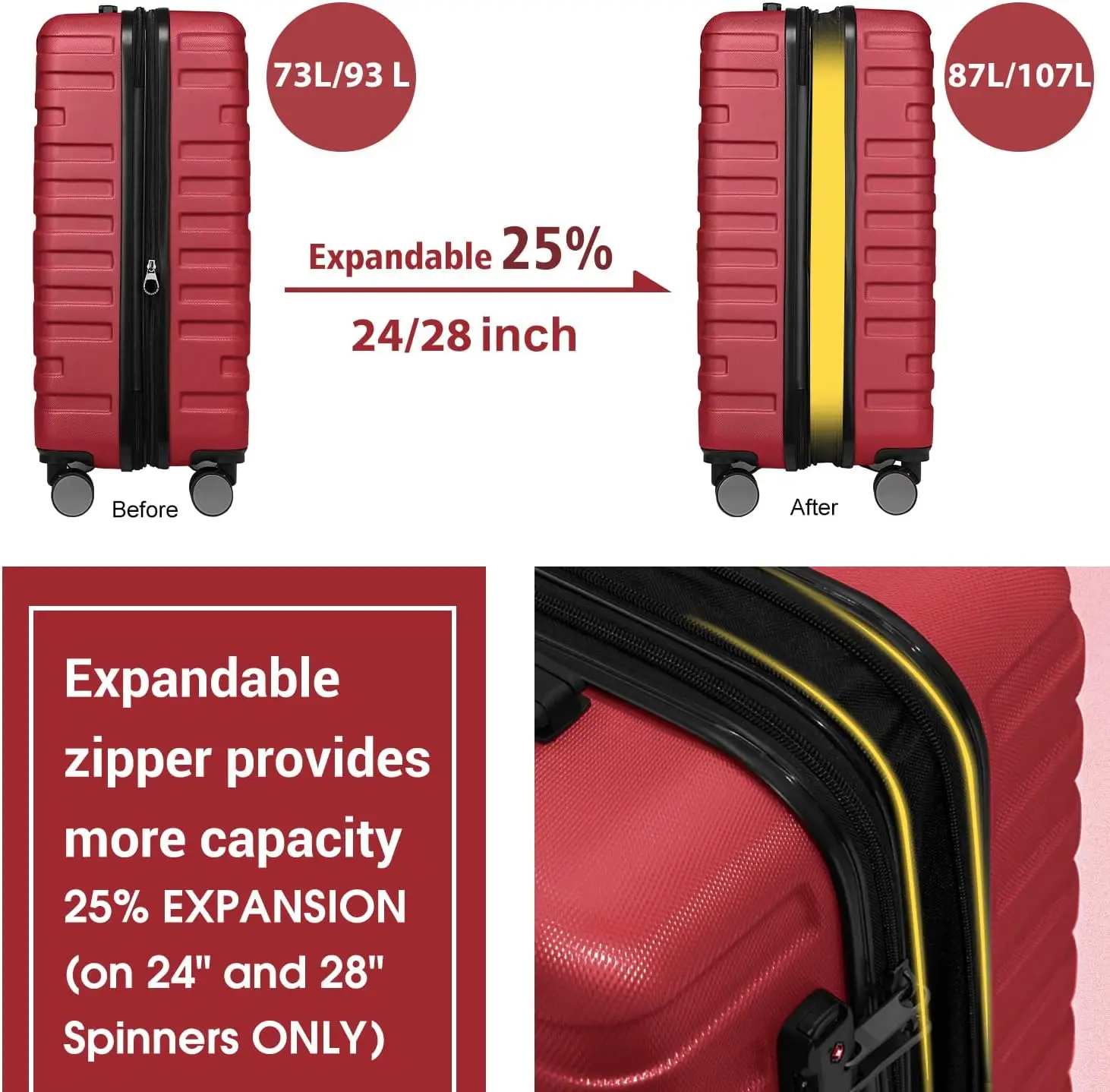 Larvender Luggage 5 Piece Sets, Expandable Luggage Sets Clearance, Suitcases With Spinner Wheels, Hard Shell Luggage Carry On