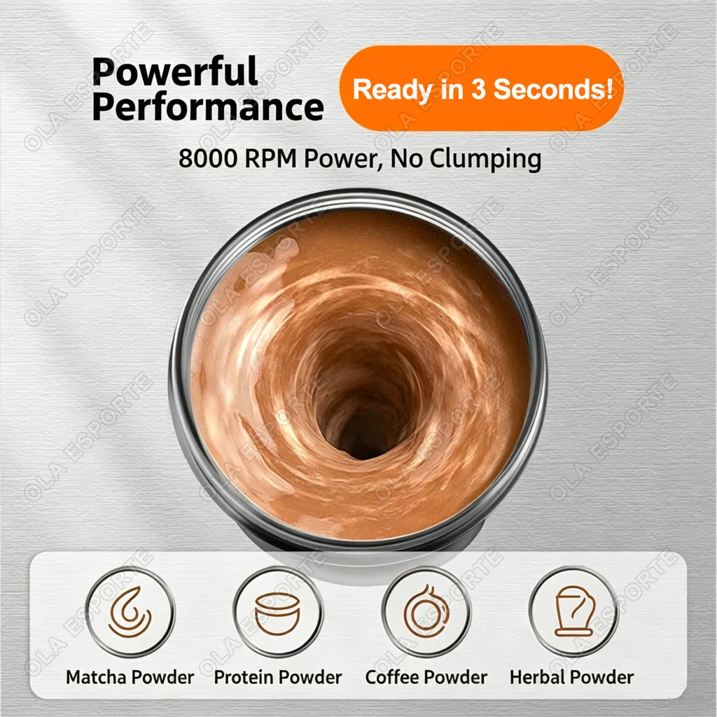 Electric Blender Cup Portable  - đánh giá và giá Home Gym Outdoor