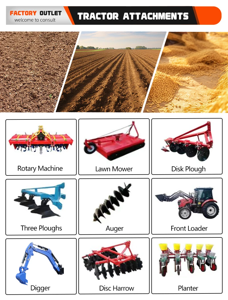 Maßgefertigter 90PS Landwirtschaftlicher Traktor | CE-zertifiziert, direkt ab Werk mit konfigurierbaren Reifen und Getriebe – Detail 6