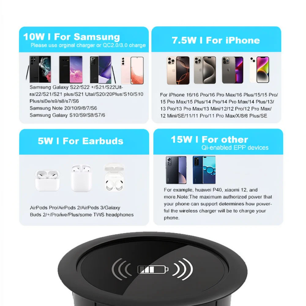 Fast Wireless Charging Station For Desk Embedded Hidden Pad Multi Device Power Supply Black Home Office Table Tool