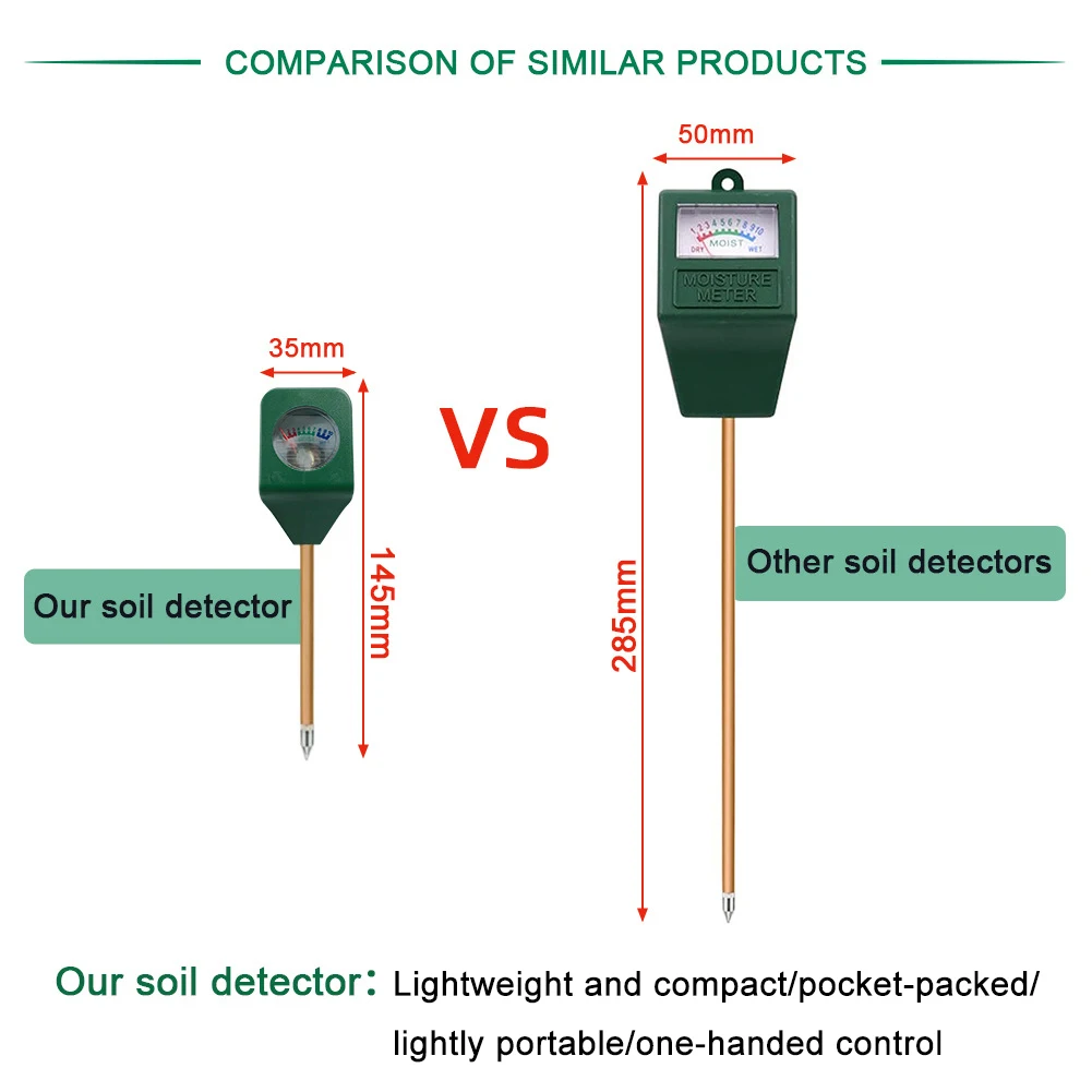 Mini Portable Hygrometer Tester Soil Moisture Meter Garden Plant Flower Indoor Potted Soil Analyzer Detector Tool