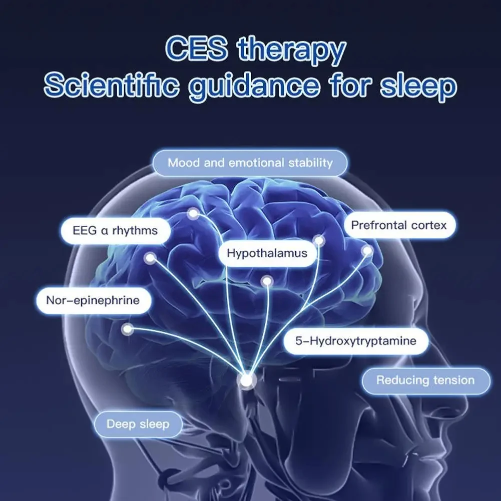 CES Sleep Aid Insomnia Electrotherapy Device Anxiety And Anxiety Pain Sleep Migraine Depression Relieve Head Instrument