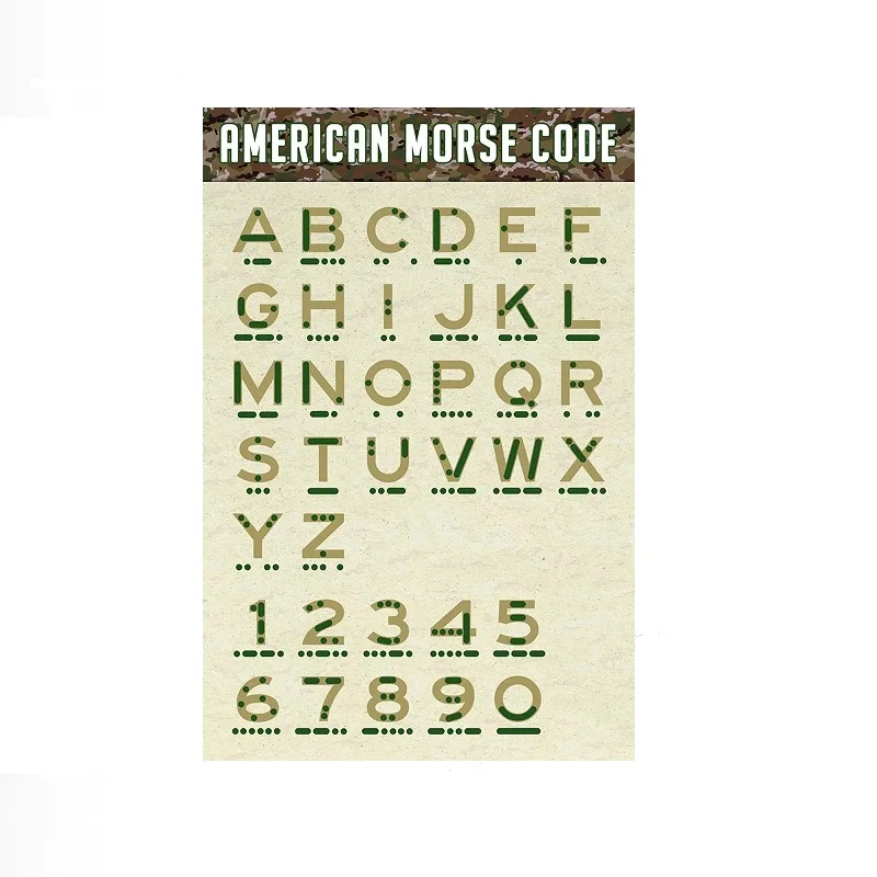 American Morse Code Alphabet and Numbers Camouflage Military Reference Chart, Art Picture Print Canvas Poster Home Wall Decor