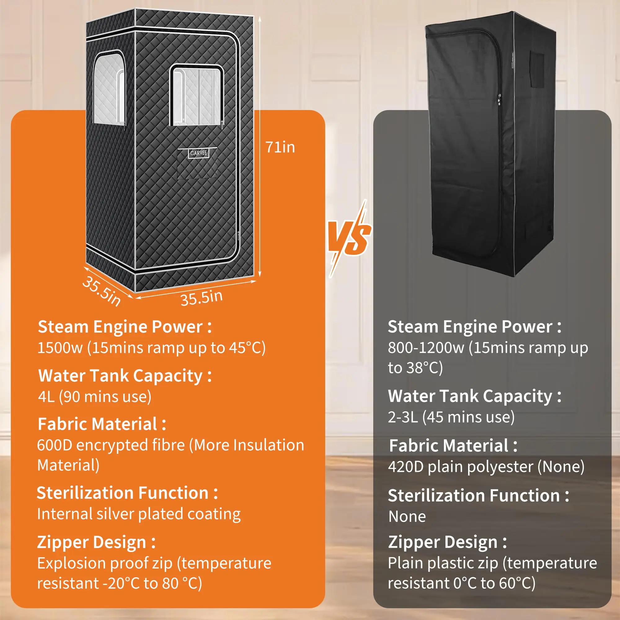 Portable Sauna Box for Home, Personal Sauna Tent for Relaxation, Indoor Steam Sauna Room with 4L/1500W Steamer,Easy