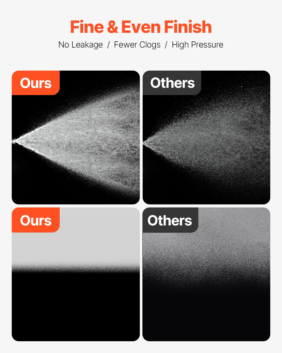 SucceBuy 스탠드 에어리스 페인트 분무기, 650W 고효율 에어리스 분무기, 3000PSI 전기 페인트 분무기 기계 연장 막대