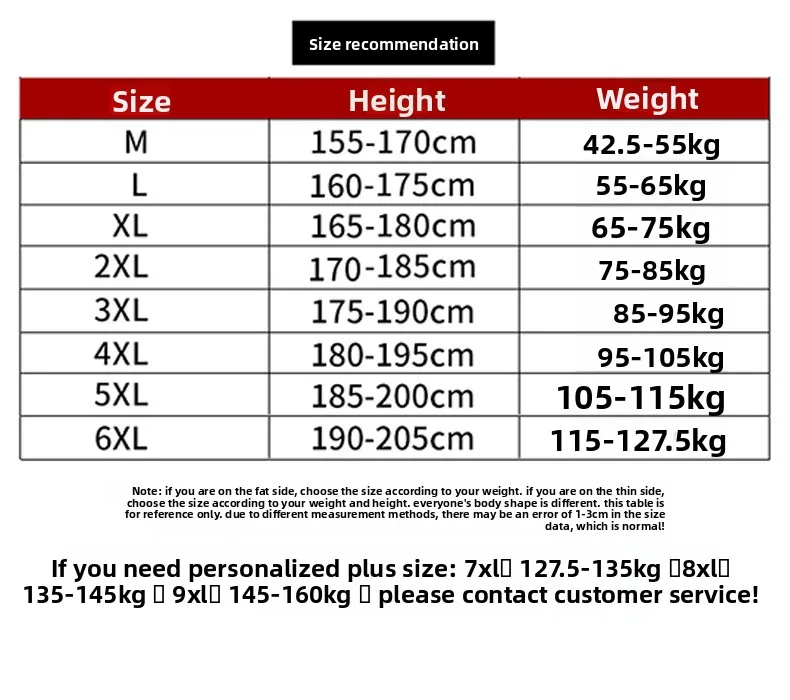 Mens Short Sleeve Chef Uniform Fashion Breathable Large Hotel Chinese Western Restaurant Bakery Cake Kitchen Workwear