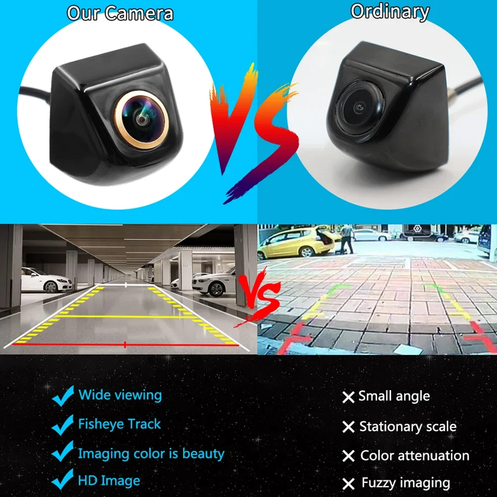 Car Intelligent Dynamic Trajectory Moving Guide Parking Line Rear View Reverse Backup Tracks Camera For Android DVD Monitor