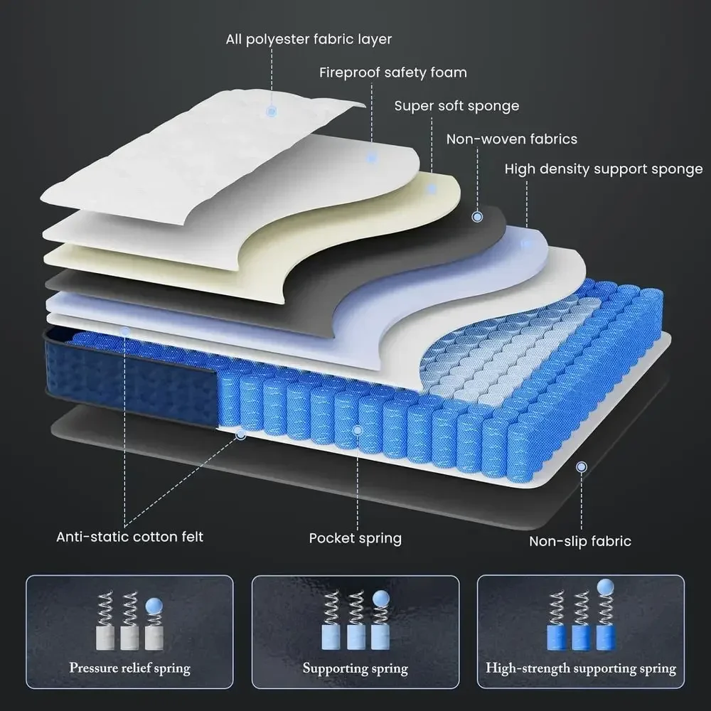 12 Inch Hybrid Mattress Queen Size in a Box with Gel Memory Foam, Individually Wrapped Coil Springs, Pressure Relief Motion Isol