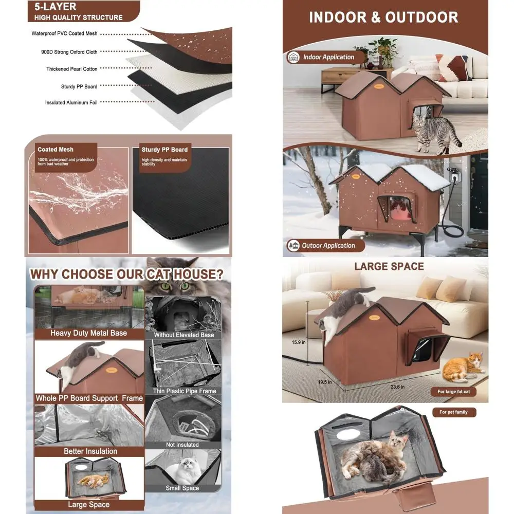 

Insulated Outdoor Heated Cat Shelter for Multiple Cats, Weatherproof with Elevated Base and Emergency Exit