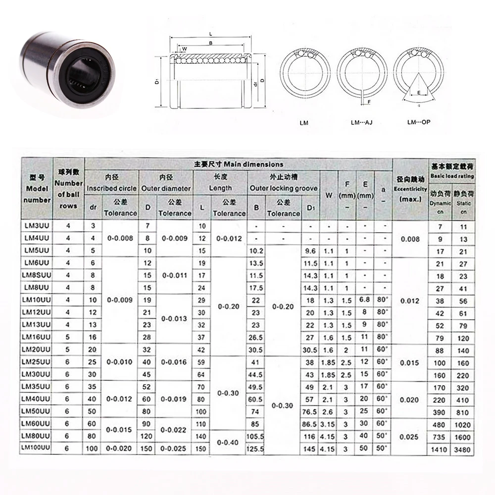 LM8UU Bantalan Linier 8Mm, 1/2/10 Buah Bantalan Linier untuk Batang CNC Rel Linier Bagian Printer 3d