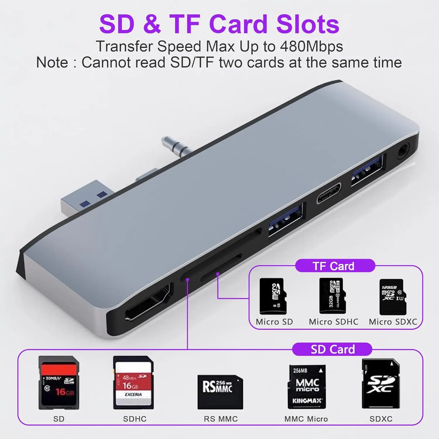 Surface Laptop 3/4/5/6/7 Laptop Go1/2/3 Hub Docking Station with 4K HDMI USB3.0 Type C SDTF Card Slot for Surface Laptop Go2/Go