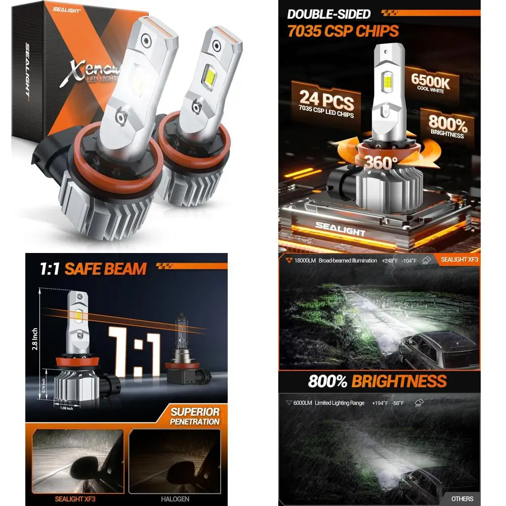 

H16 H8 H11 Светодиодные противотуманные фары, 18000LM 800% Яркость 6500K Холодный белый, 360 ° Регулируемая кольцевая противотуманная фара, срок службы 60000HRS