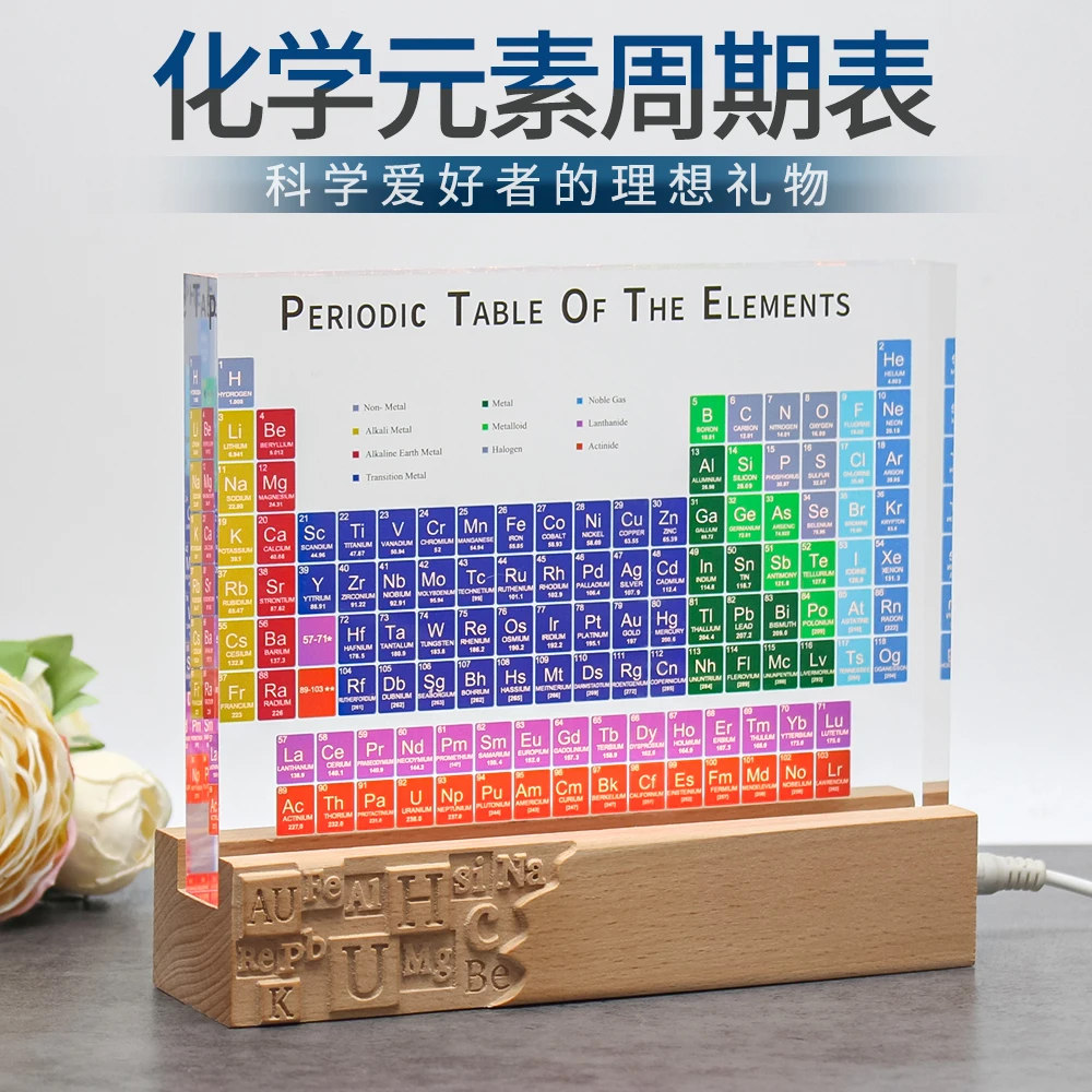 

Акриловая УФ-печать: Периодическая таблица химических элементов высокой четкости с креативной рельефной подставкой-лампой, настольный декор, подарок