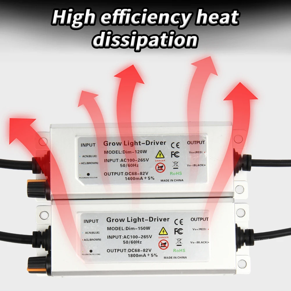 100W 150W IP67 imperméabilisent l'alimentation d'énergie de LED, LED a mené l'adaptateur, AC85-265V d'entrée avec la prise, conducteur