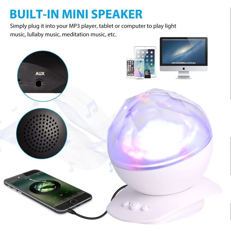 

Aurora Projector Mood Night Light for Bedroom, USB Powered LED Lamp with 7 Color Changing & Music Player for Kid Baby Room Decor