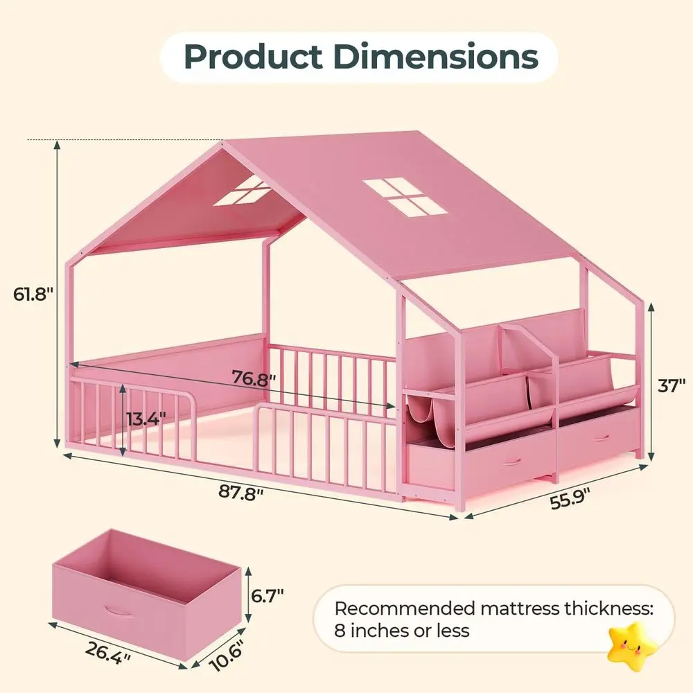description