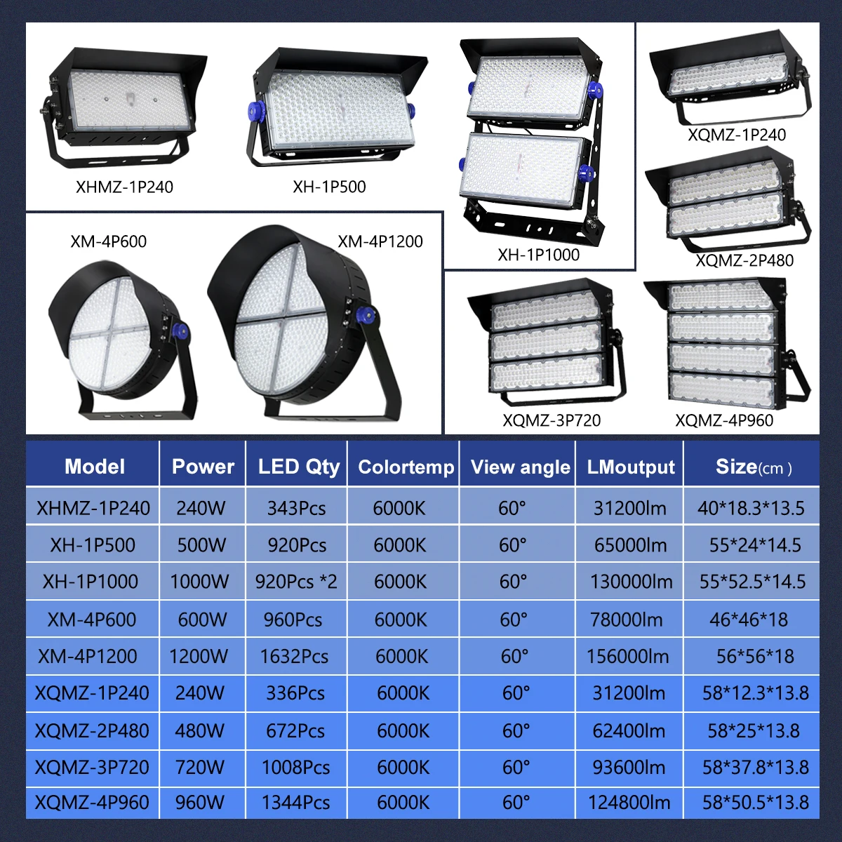 🌴 Gran Angular 60 °   Luz LED para Estadios de Alta Eficiencia, Chip LED de Alto Brillo 6000K 130LM/W, IP65 Impermeable, Soporte Ajustable