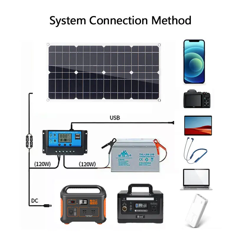 Painel solar de 600W Kit Solar 12V, portátil flexível com controlador 100A, adequado para casa, acampamento ao ar livre, carregador solar móvel RV