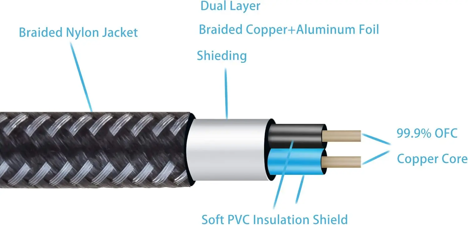 كابل صوت 20FT 3.5 ملم ذكر إلى ذكر، سلك مساعد ستيريو مضفر من النايلون لسماعات الرأس والهاتف وPS4 والكمبيوتر الشخصي والكمبيوتر المحمول والأجهزة اللوحية