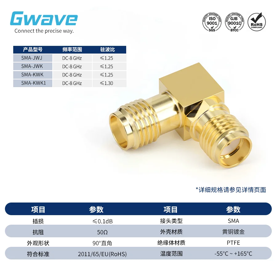 SMA Elbow 90degree Right Angle Bend Adapter SMA-JWJ SMA-KWK DC-18GHz